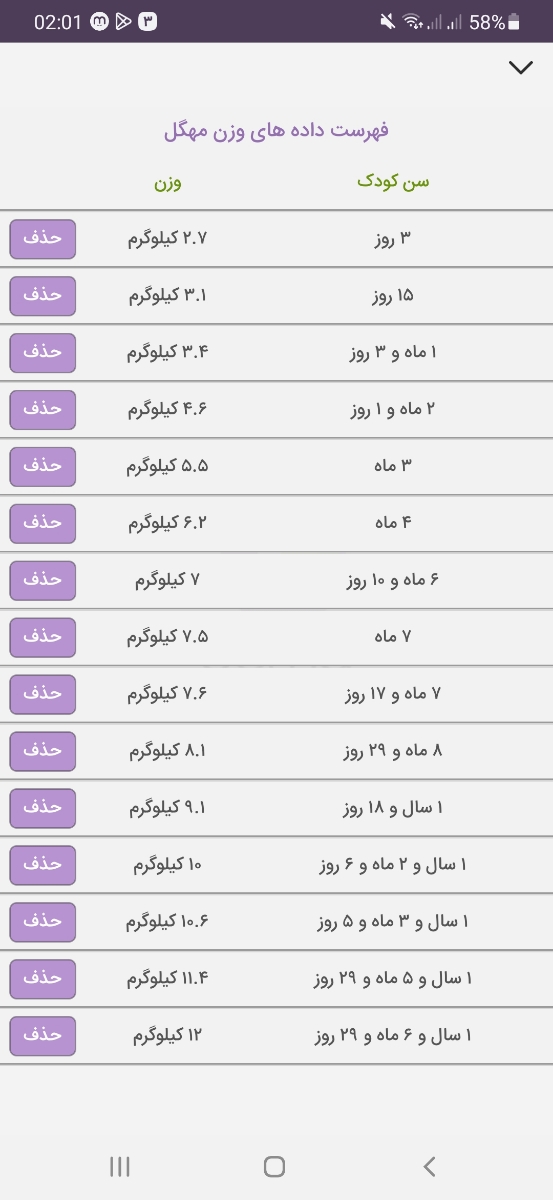 هرکی مثل من بیخوابه بیاد هرکی مثل من بیخوابه بیاد