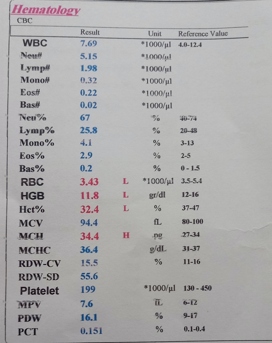 بررسی جواب آزمایش گلوکز