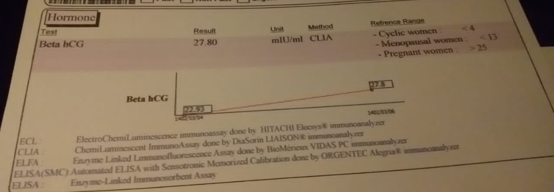 کسایی که ازمایش مشکوک به بارداری داشتنم بیان راهنمایی کنن کسایی که ازمایش مشکوک به بارداری داشتنم بیان راهنمایی کنن
