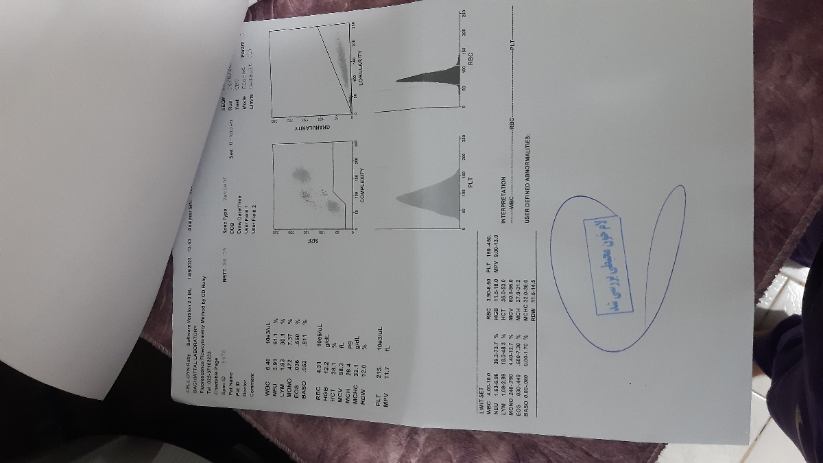 سلام دکترجان ودوستان🌸تفسیر ازمایش اسپرم همسرم وپرولاکتین خودم🌸