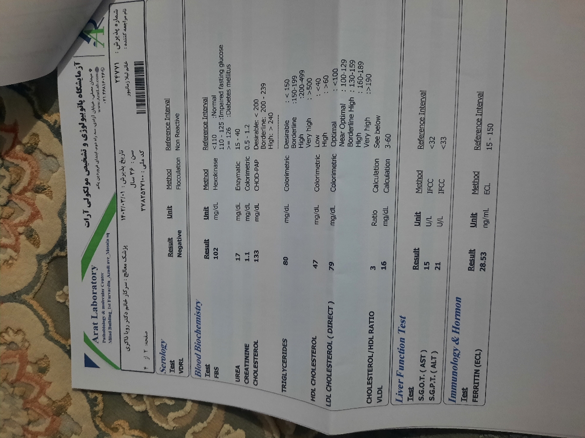 تفسیر آزمایش خون