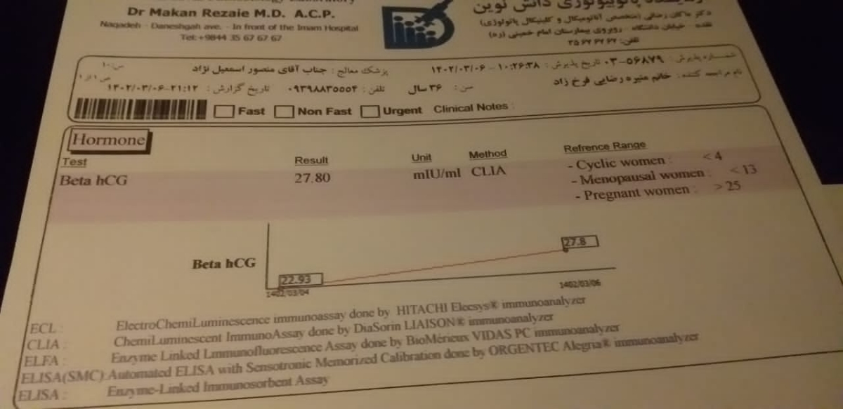 ازمایش بتا مشکوک به بارداری دکتر جان لطفا سریع جواب بدین ذهنم خیلی درگیره