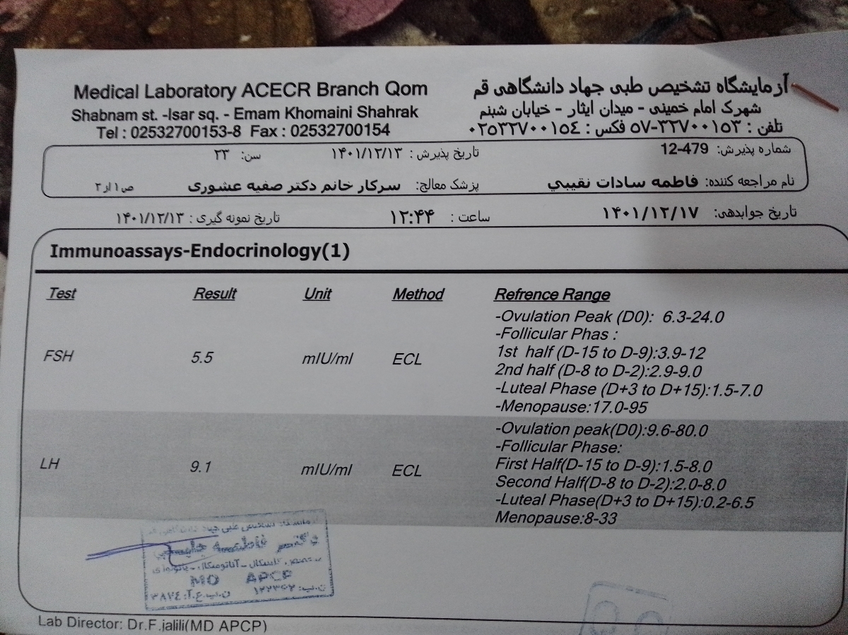 دکتر عزیز و دوستان تفسیر آزمایش دکتر عزیز و دوستان تفسیر آزمایش