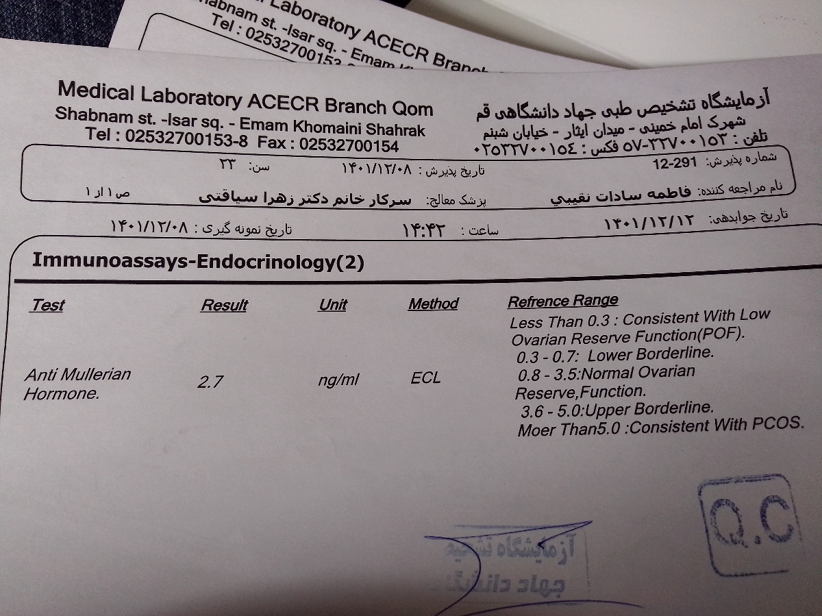 دکتر عزیز و دوستان تفسیر آزمایش دکتر عزیز و دوستان تفسیر آزمایش