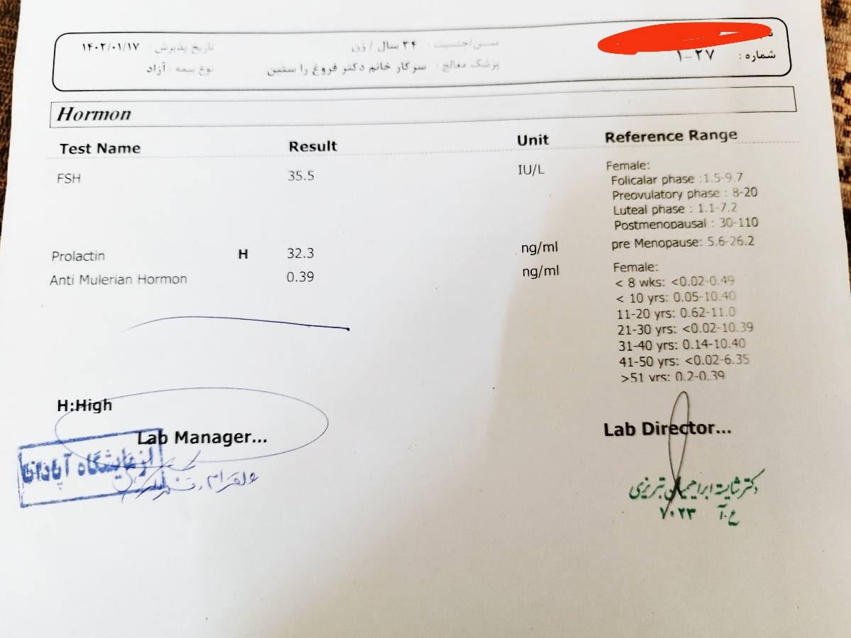 سلام خانم دکتر عزیزم میشه آزمایش ذخیره تخمدان رو بررسی کنید
