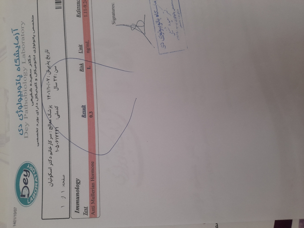 تفسیر ازمایش ذخیره تخمدان