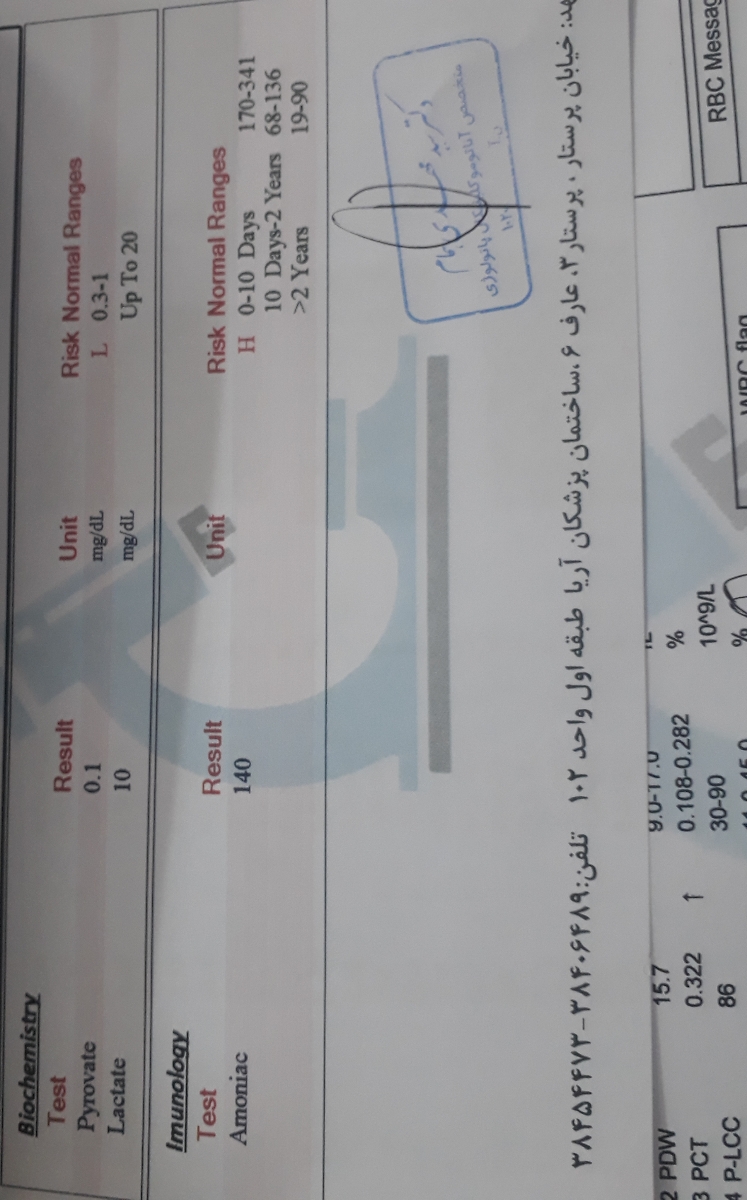 خانم دکتر لطفا جواب آزمایش دخترمو تفسیر کنید