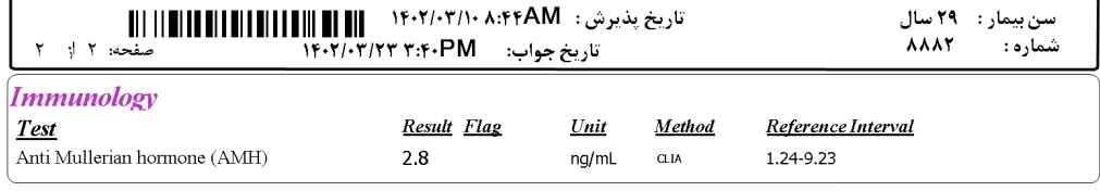 تفسیر ازمایش خون هورمونی