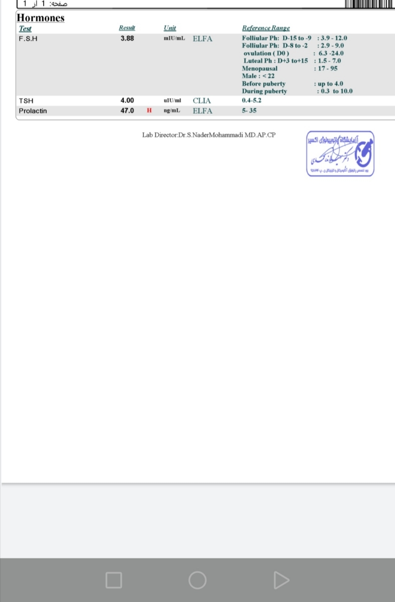 تفسیر سونوگرافی و ازمایش هورمونی