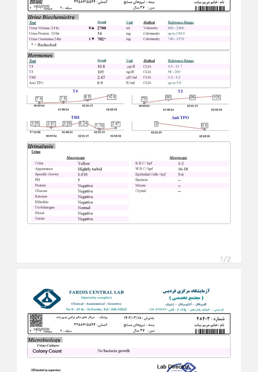 آزمایش ۲۴ ساعته ادرار آزمایش ۲۴ ساعته ادرار