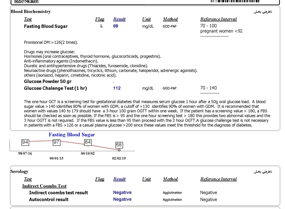 دیابت بارداری هفته ۲۹هفته و ۵ روز دیابت بارداری هفته ۲۹هفته و ۵ روز