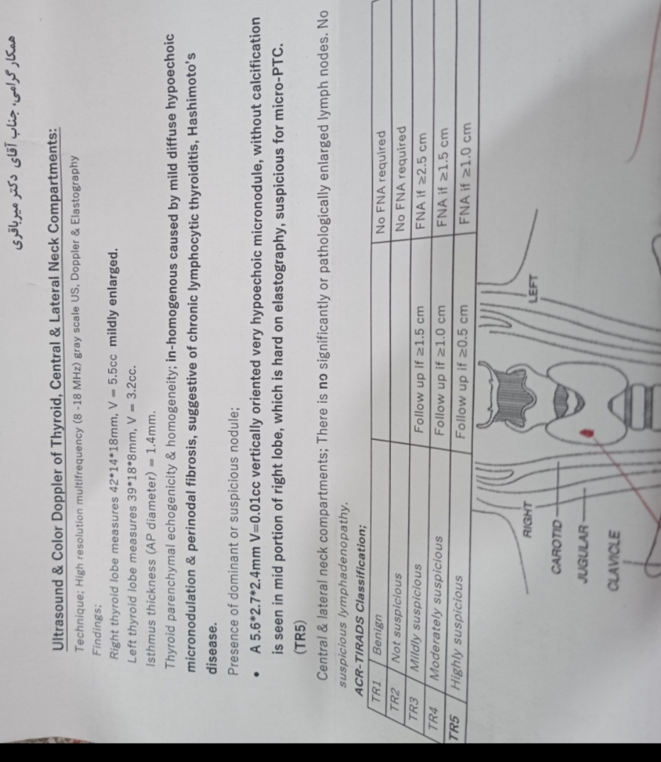 جواب سونو گرافی تیروئید جواب سونو گرافی تیروئید