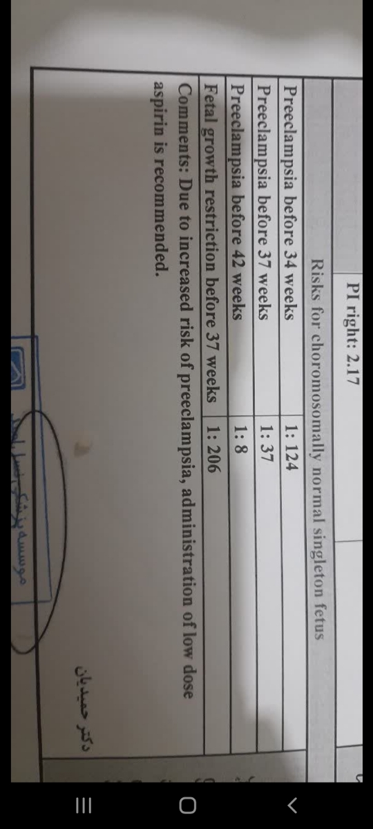 ریسک پراکلامپسی در بارداری ریسک پراکلامپسی در بارداری
