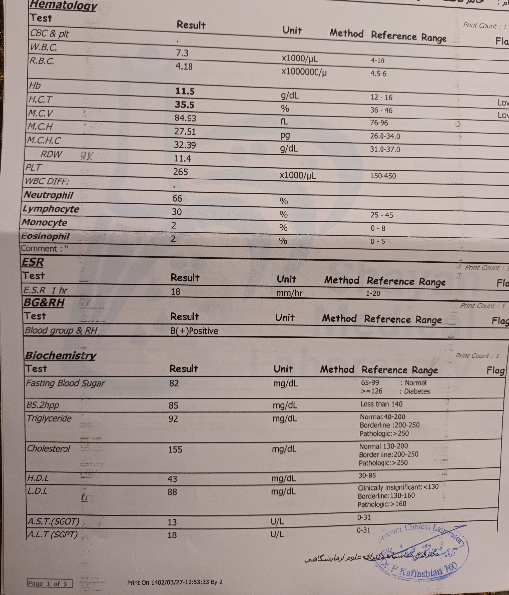 تفصیر چکاب بارداری تفصیر چکاب بارداری