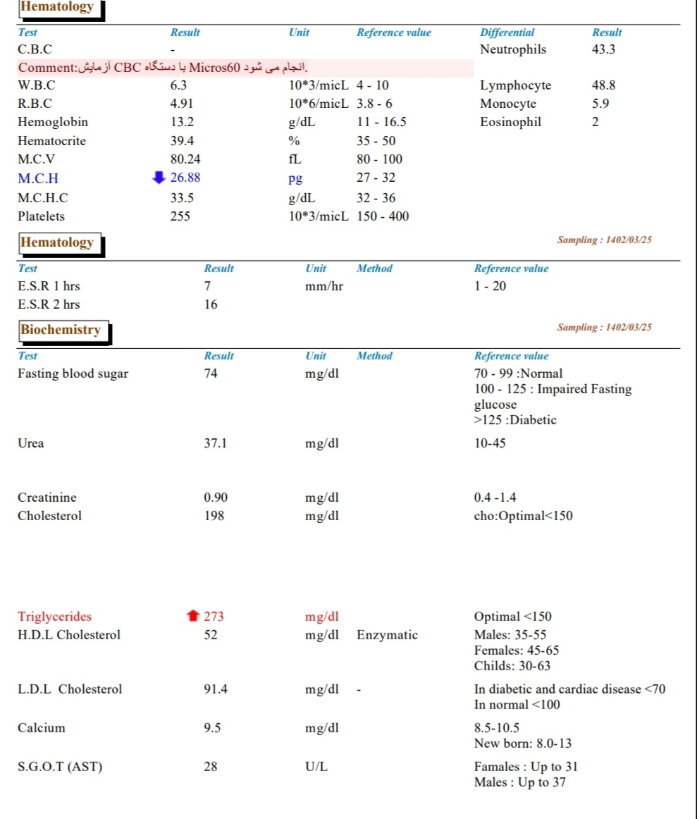 ازمایش خون و ادرار چکاب سالیانه ازمایش خون و ادرار چکاب سالیانه