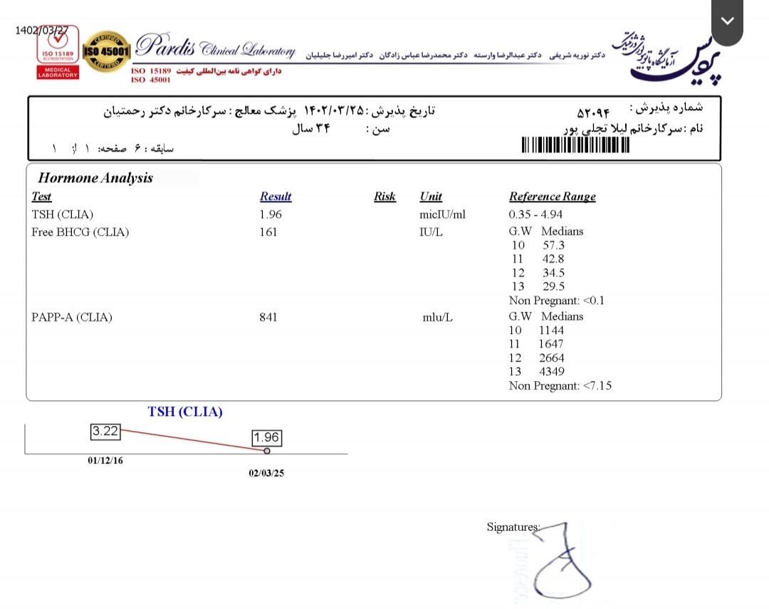 خونریزی در هفته ۱۲ بارداری خونریزی در هفته ۱۲ بارداری