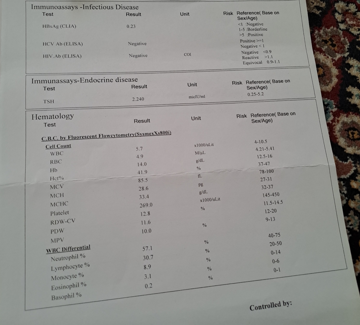 لکه بینی قبل پریود لکه بینی قبل پریود