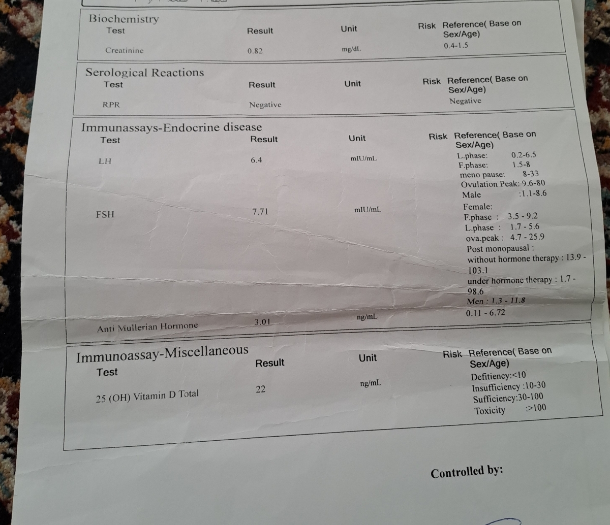لک بینی قبل پریود