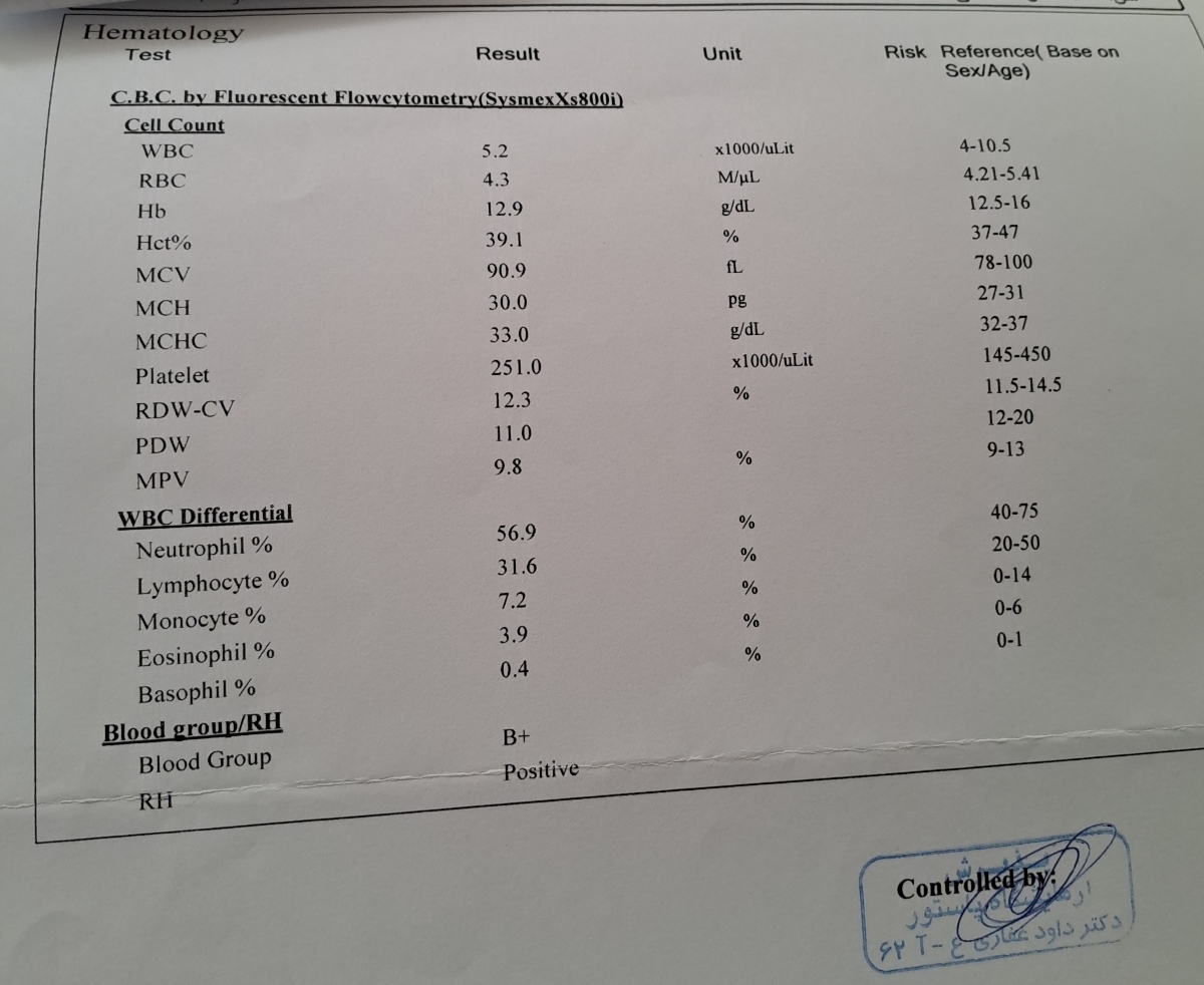 لک بینی قبل پریود