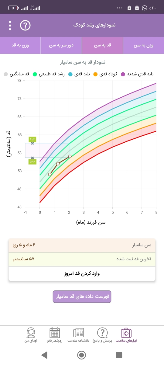 شیر خوردن نوزاد سه ماهه شیر خوردن نوزاد سه ماهه