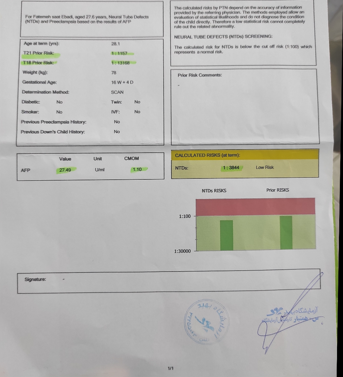 تفسیر سونو گرافی انومالی