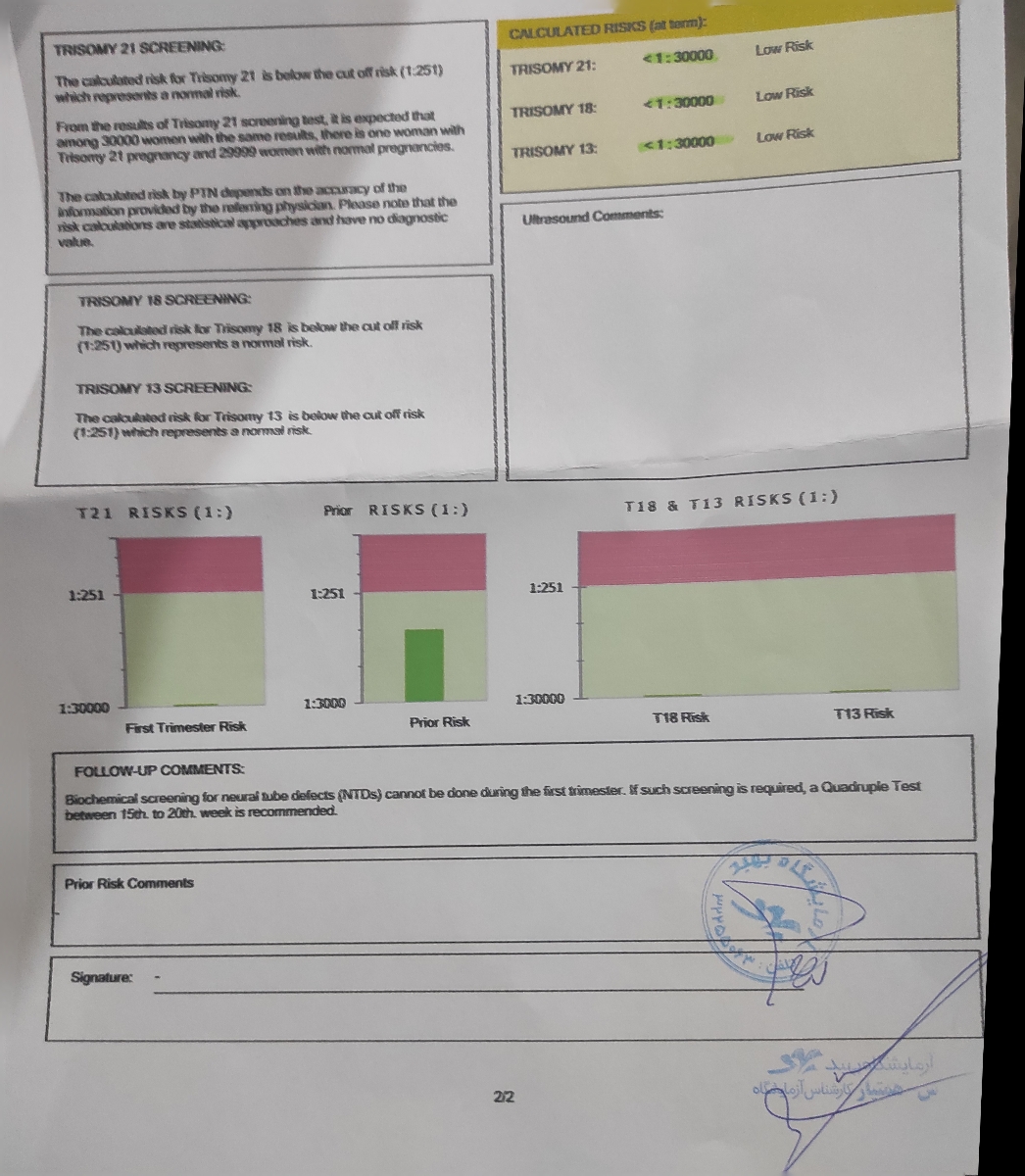 تفسیر سونو گرافی انومالی