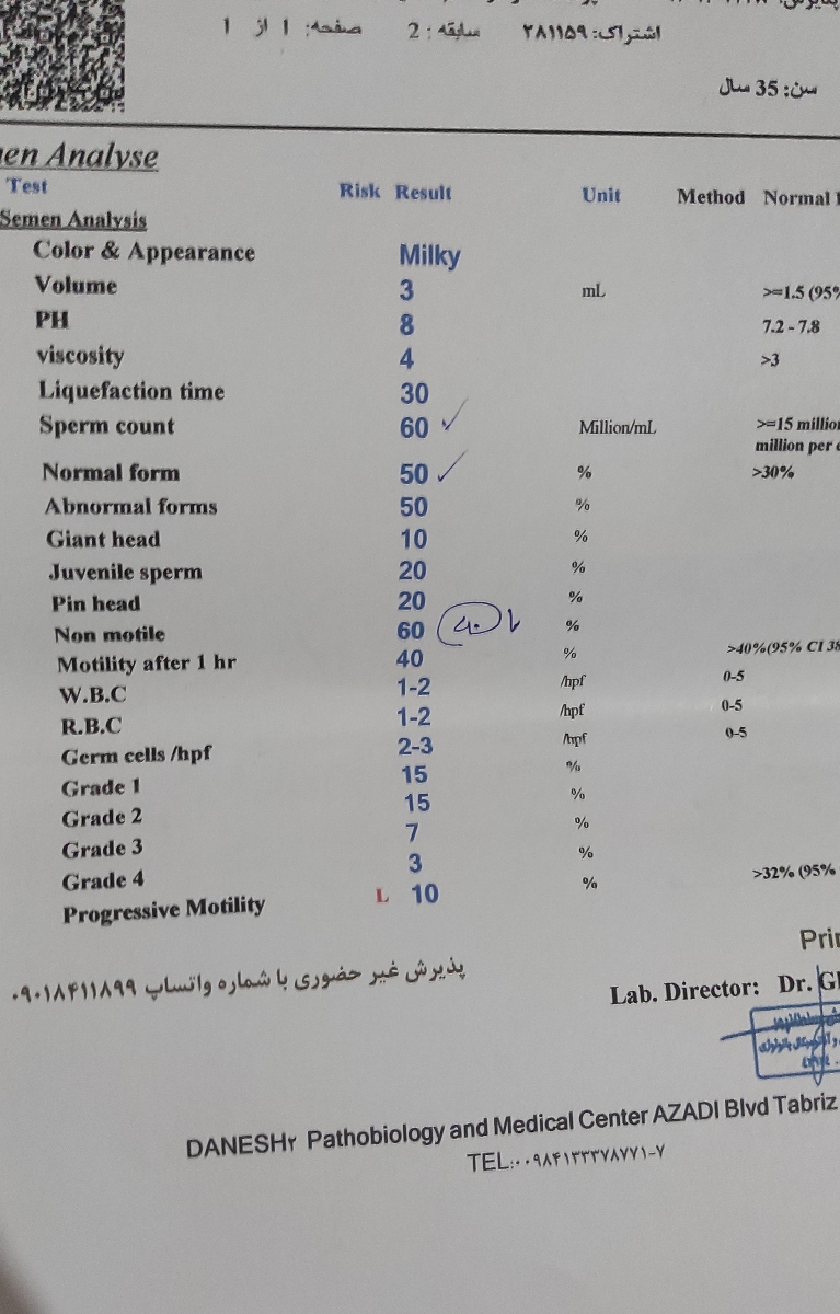 تفسیر آزمایش اسپرم تفسیر آزمایش اسپرم
