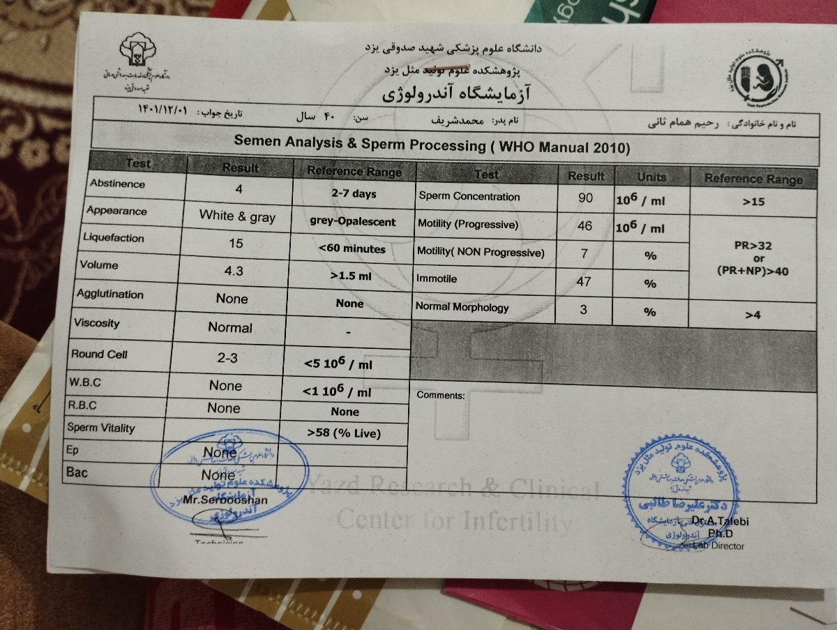 تفسیر ازمایش اسپرم