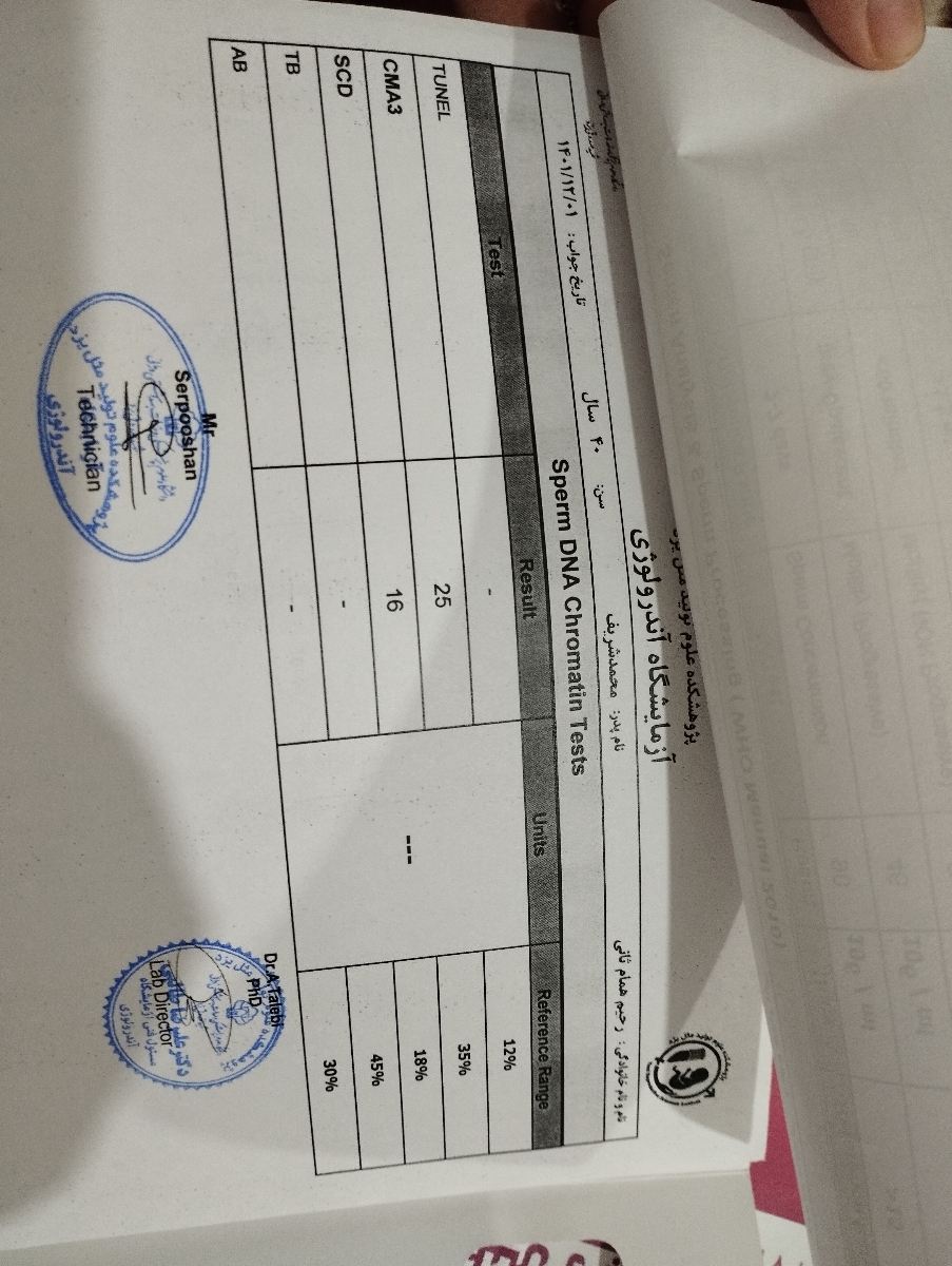 تفسیر ازمایش اسپرم