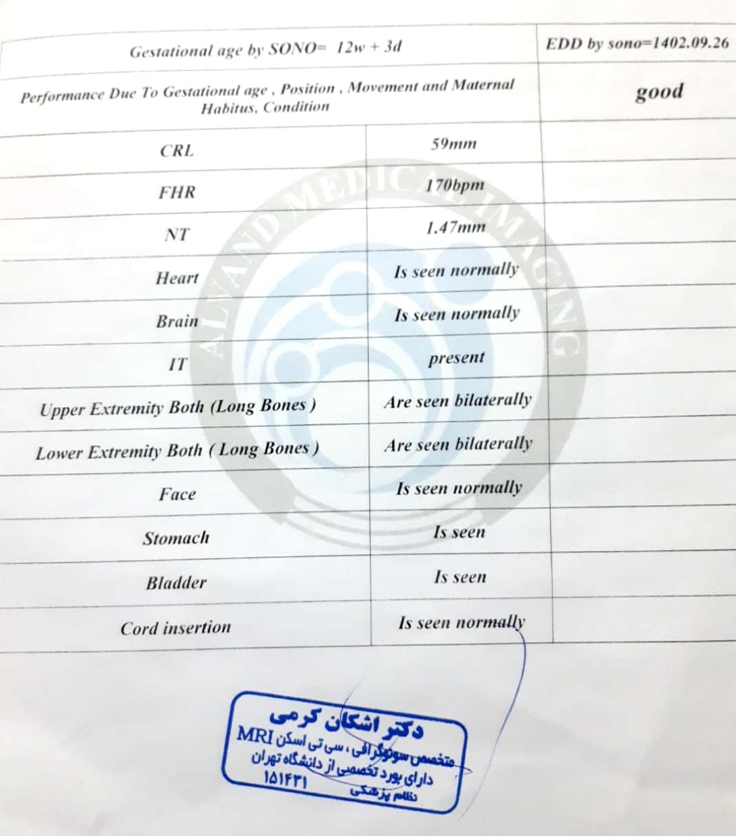 رگ داپلر تنگ و اسپرین رگ داپلر تنگ و اسپرین