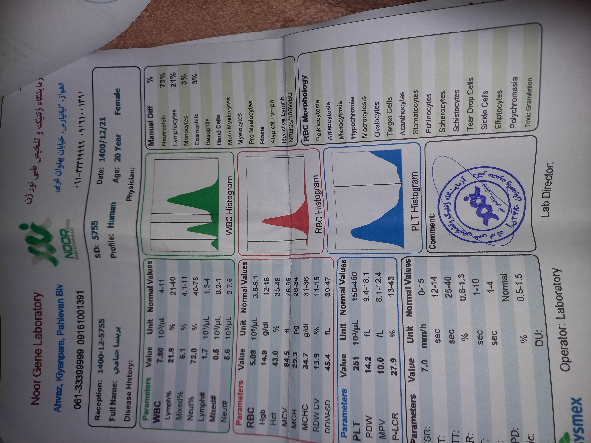 سقط مکرر ۳بار پشت هم