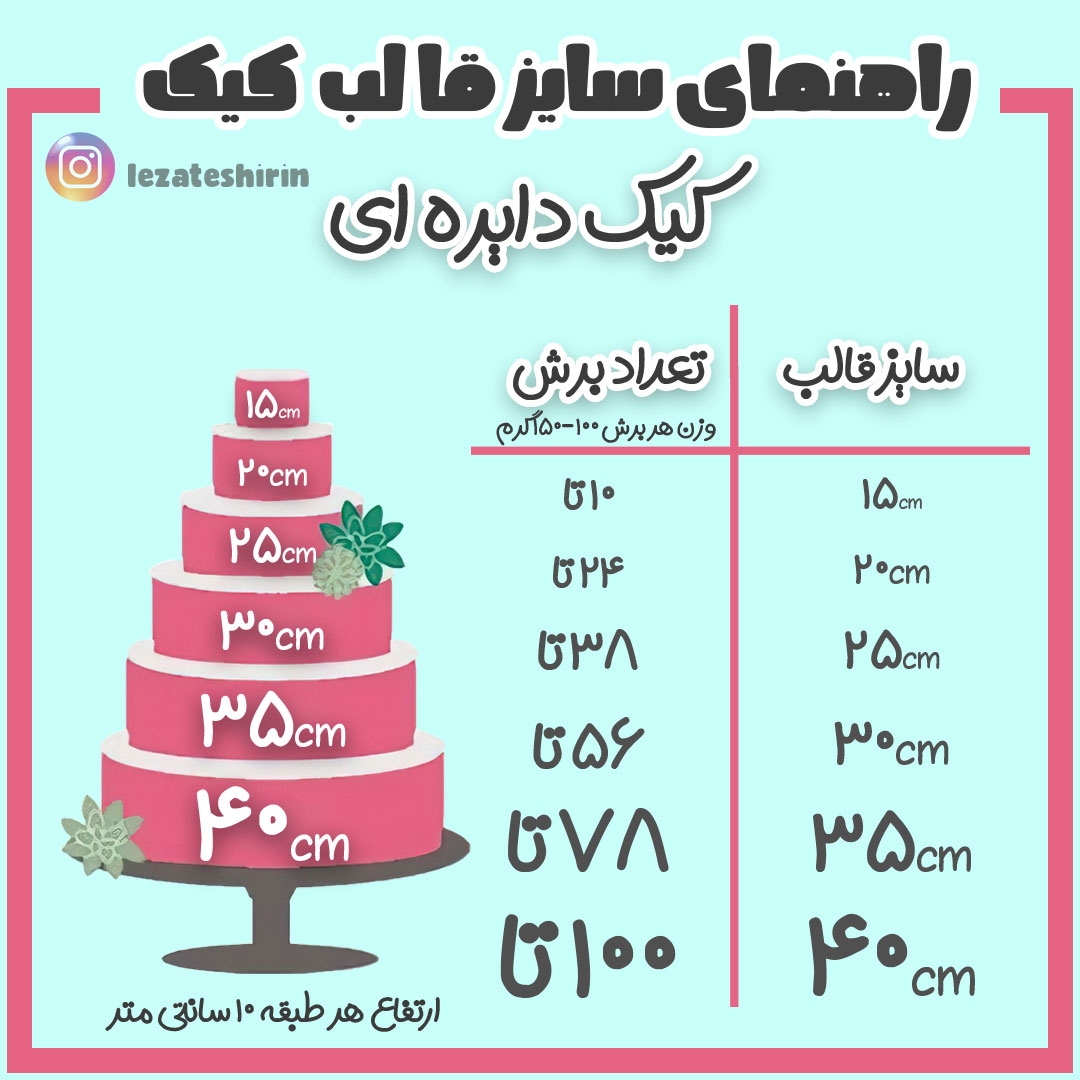 بچه هااا بیایید به نظرتون نیاز دارمممم ♥️♥️