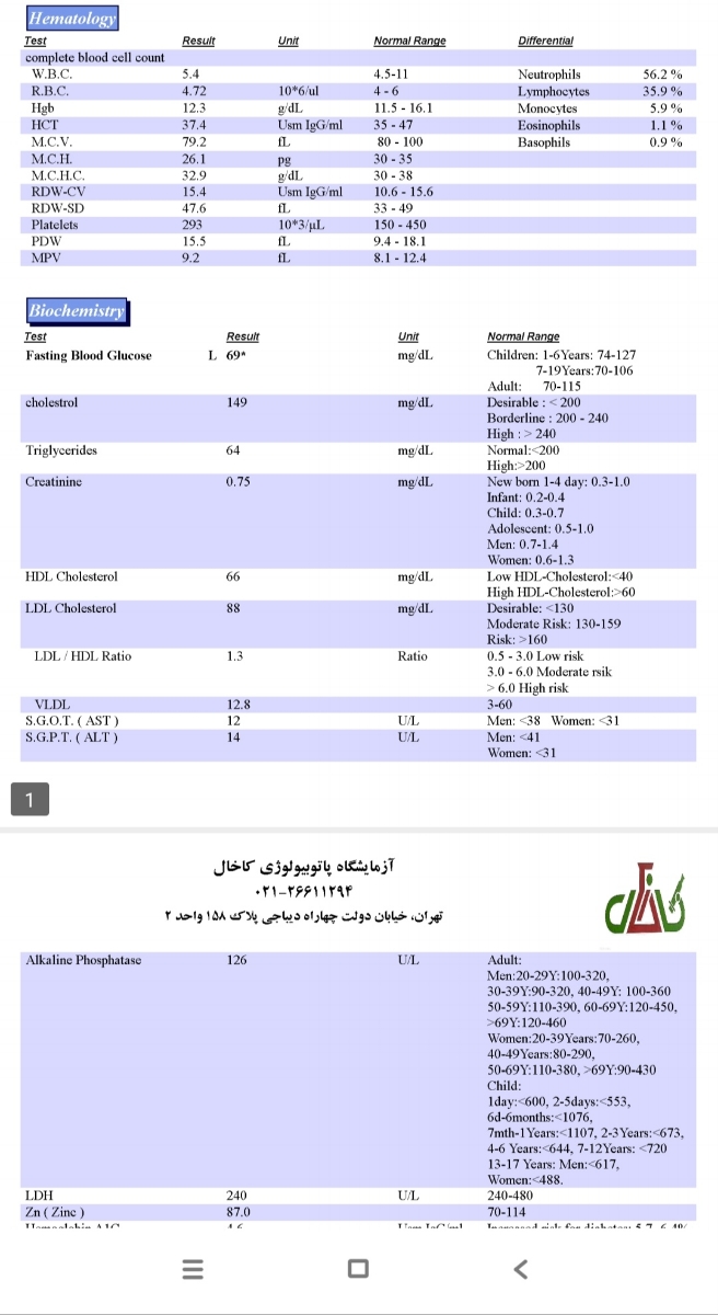 ببرسی ازمایش خون