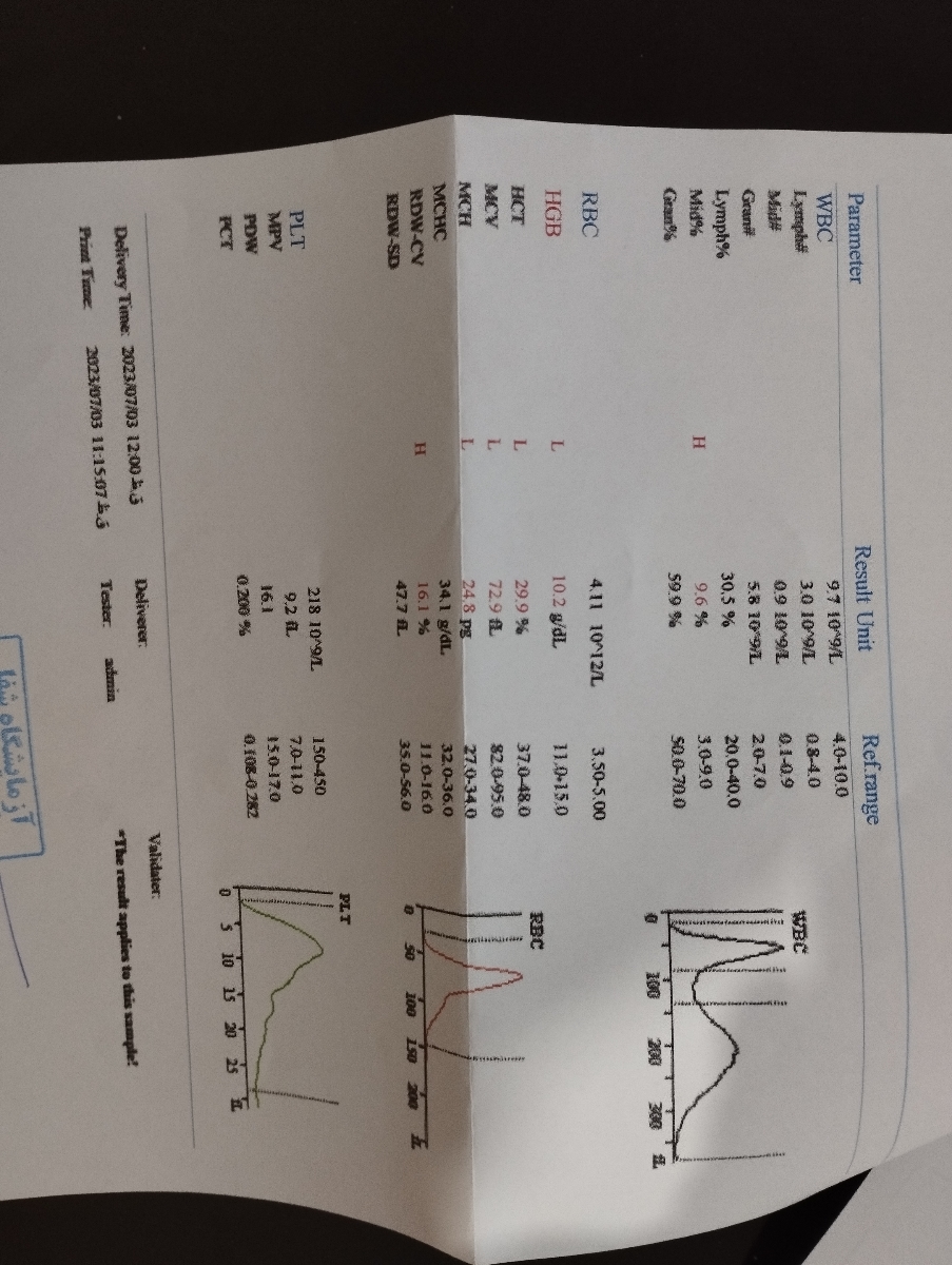 تفسیر آزمایش گلوکز بارداری