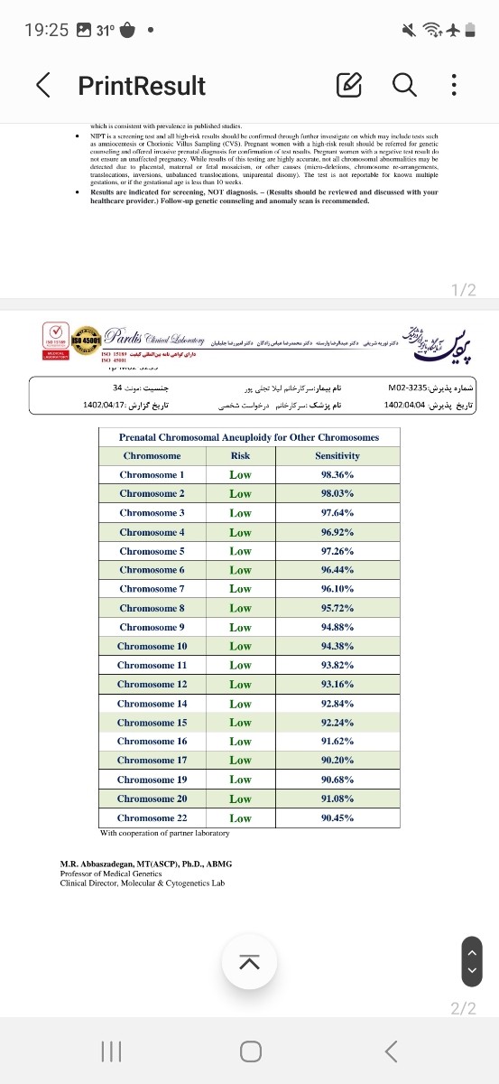جواب آزمایش سلفری رو برام تفسیر کنید جواب آزمایش سلفری رو برام تفسیر کنید