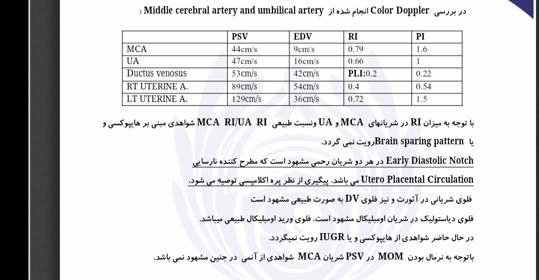 تفسير سونو دابلردر ٣٢ هفته
