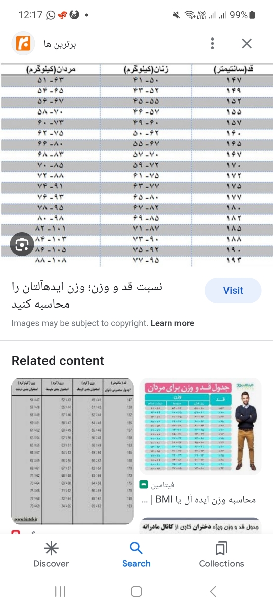 راجب رژیم غذایی و لاغر شدن ممنون میشم جواب منو بدید