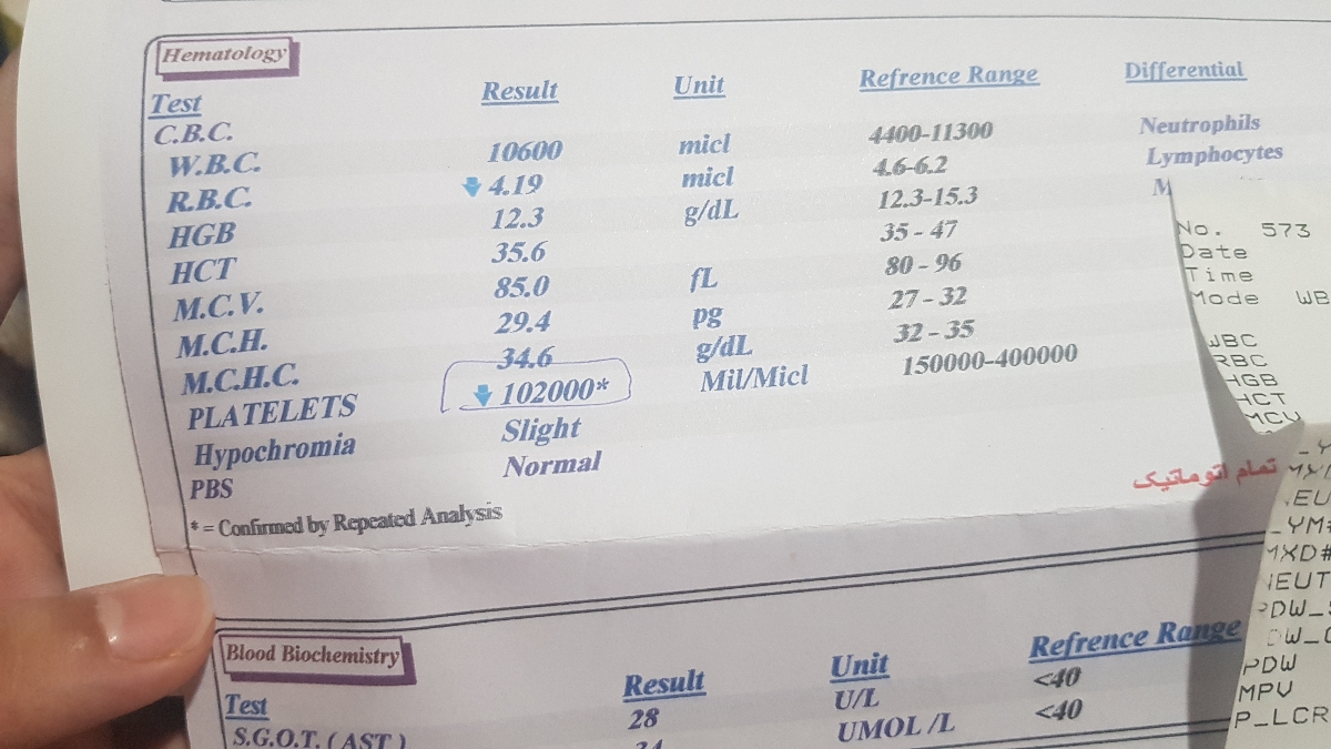 لطف میکنید آزمایش خون منو تفسیر کنید لطف میکنید آزمایش خون منو تفسیر کنید
