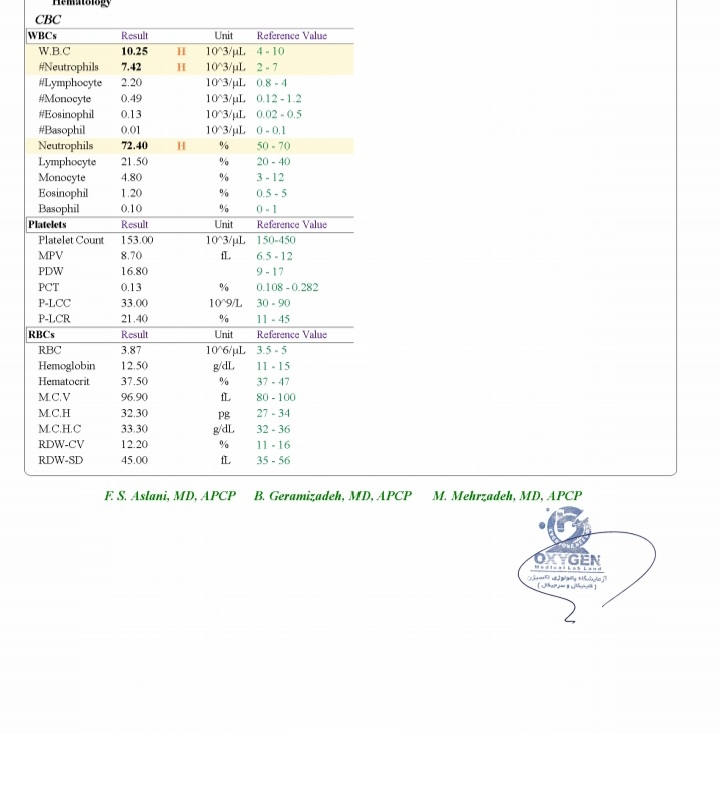 دفع پروتیین دارم چه کنم