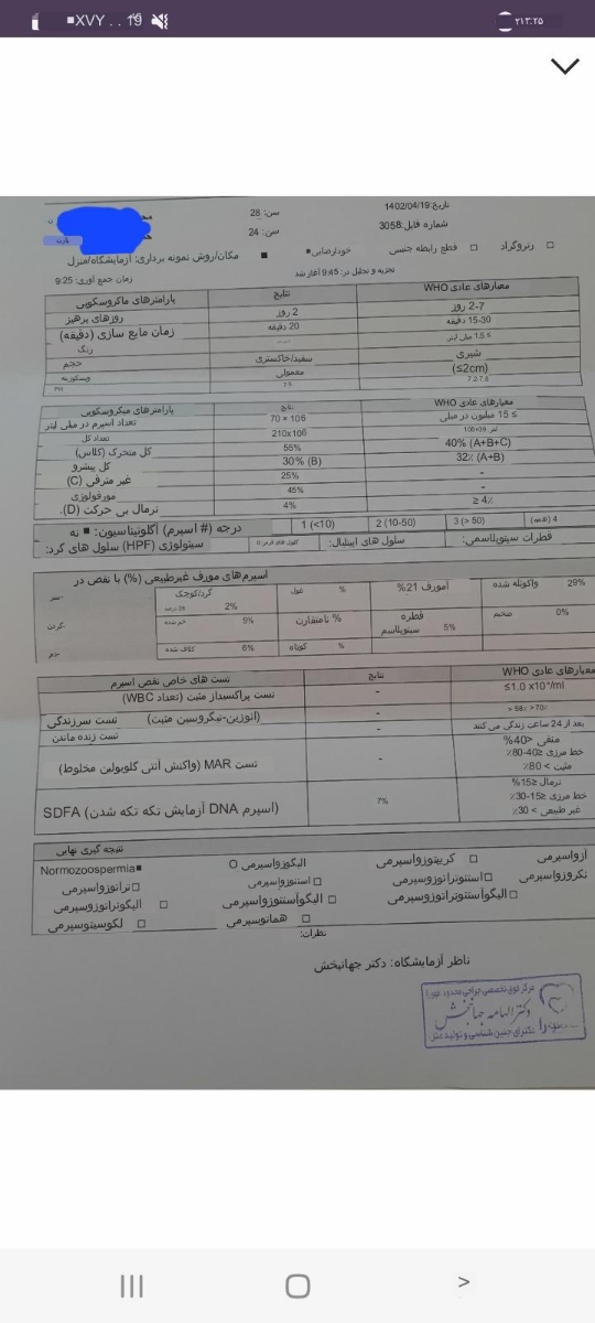تفسیر آزمایش اسپرم خیلی استرس دارم ممنون میشم زودتر بهم بگید تفسیر آزمایش اسپرم خیلی استرس دارم ممنون میشم زودتر بهم بگید