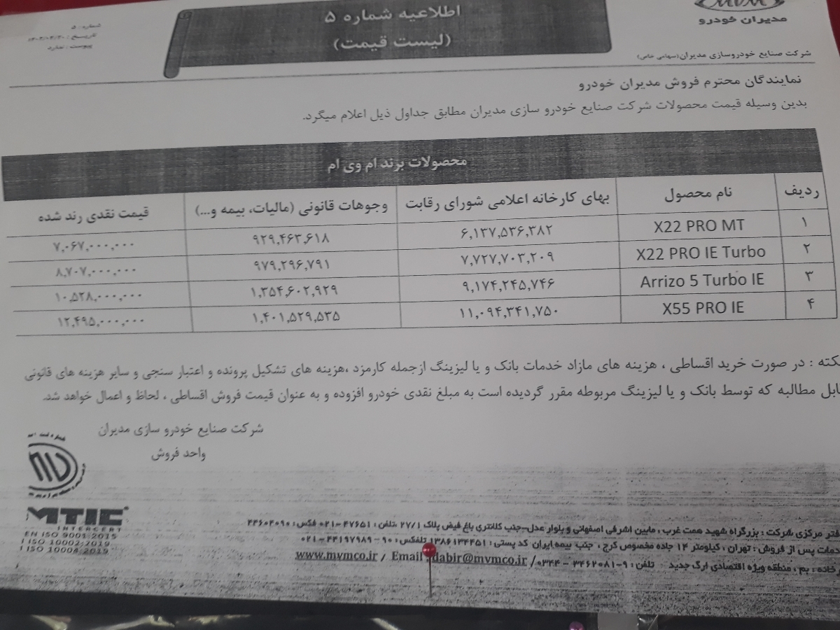 بچها کیا تاحالا خودرو از تخصیص خودرو خریدن؟
