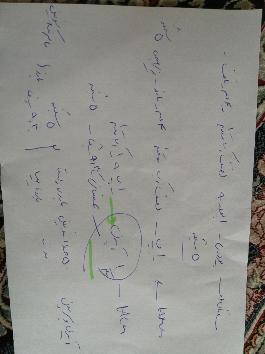 ترکیب اشتباهی داروی ای وی اف ترکیب اشتباهی داروی ای وی اف