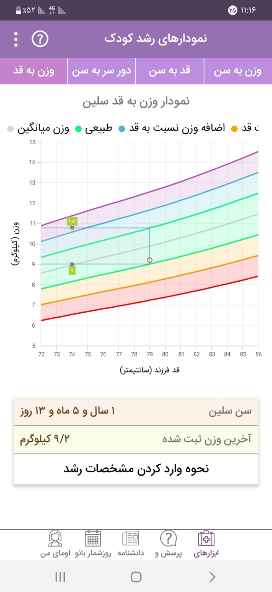 خونریزی شدید و لخته خون در پریودی