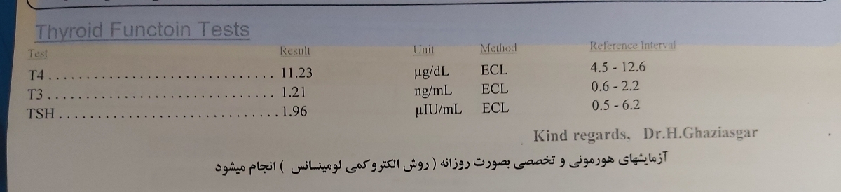 ترشح آبکی از سینه سمت راست