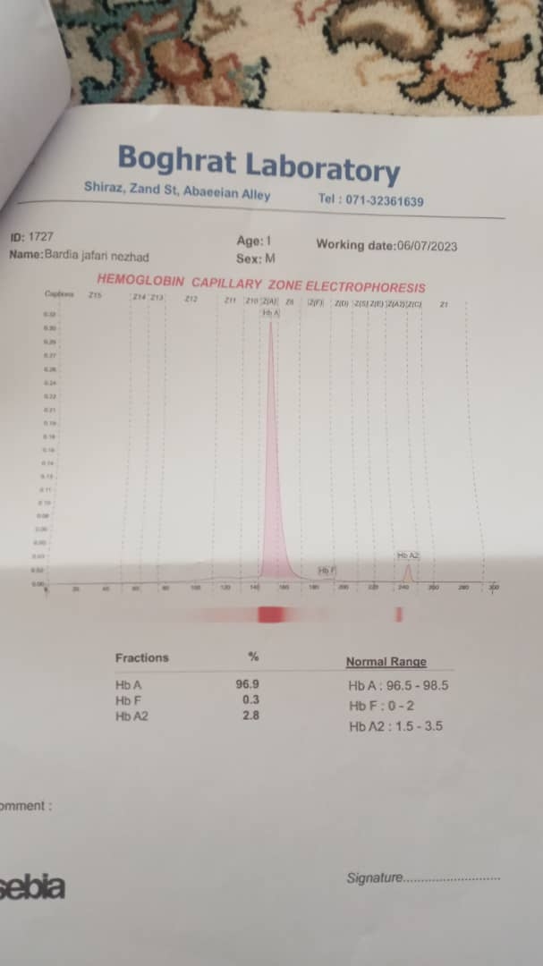 تفسیر جواب آزمایش چکاب یکسالگی