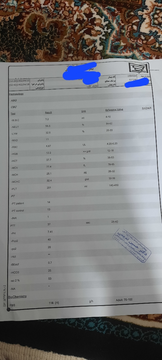 ممنون میشم این آزمایش رو تفسیر کنید