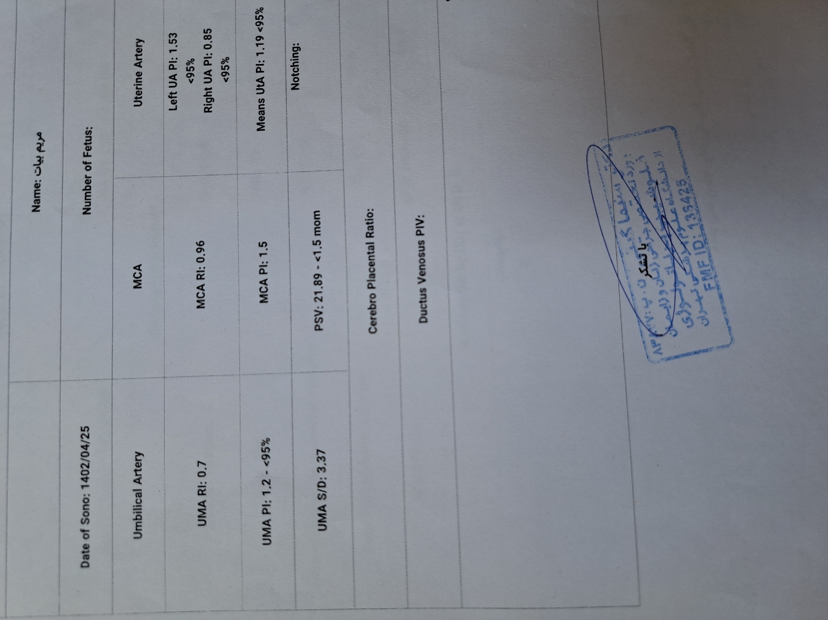 کسی مولتی ویتامینو قطع کرده