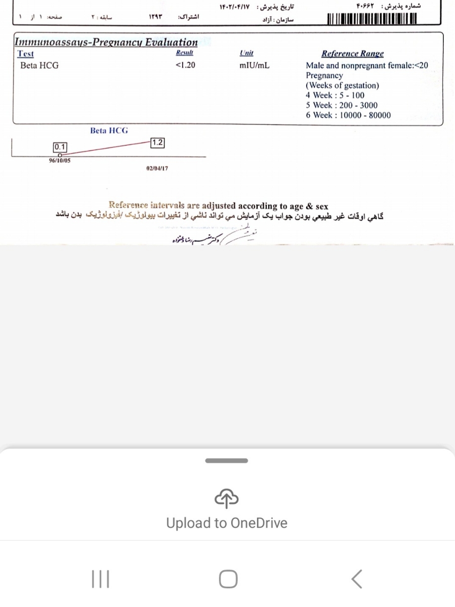 زمان انجام ازمایش بارداری