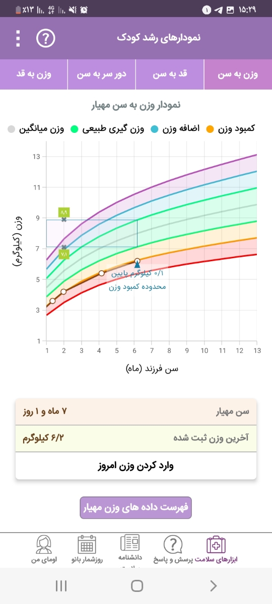 شیر نخوردن پسرم .