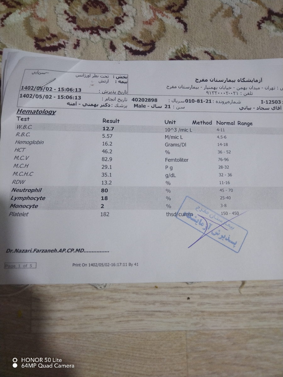 خانوم دکتر عزیز ازمایشو تفسیر میکنید
